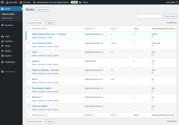 NetWork - MultiSitio WordPress en construcción