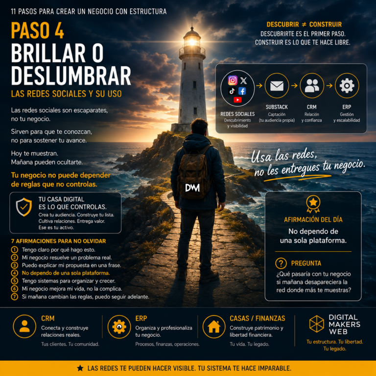Brillar o deslumbrar