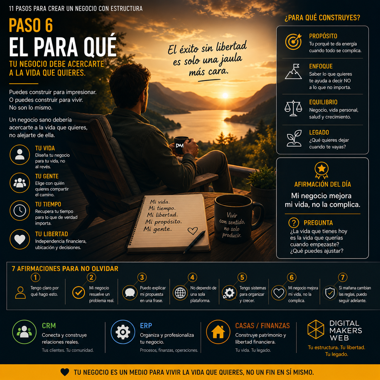 El para qué