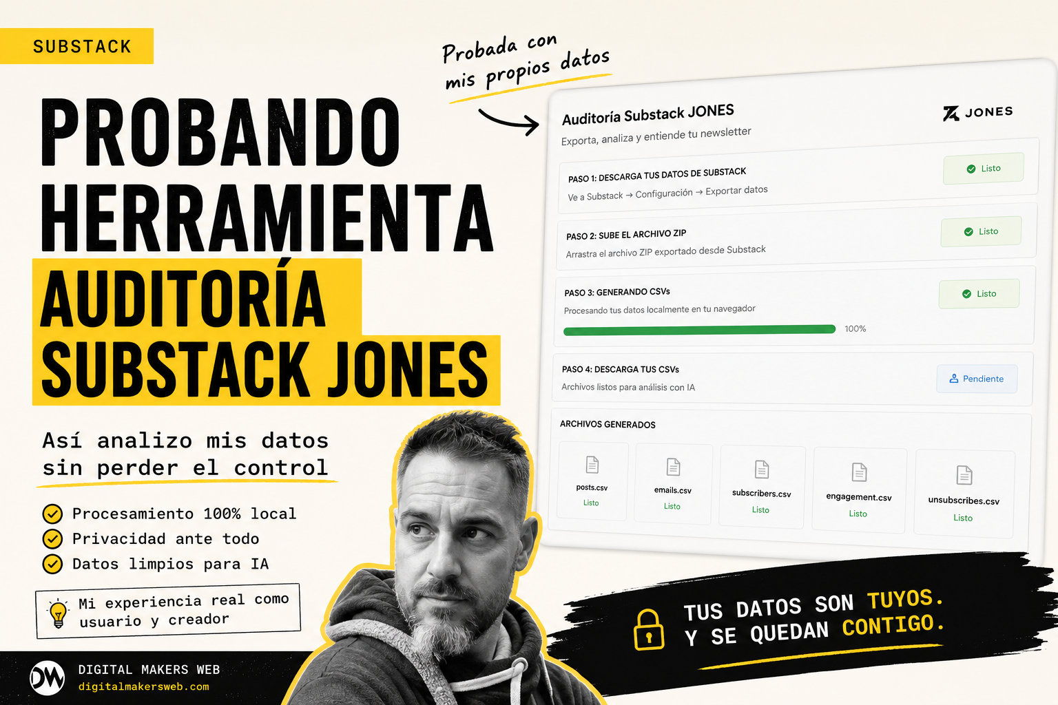 Auditoria Substack JONES